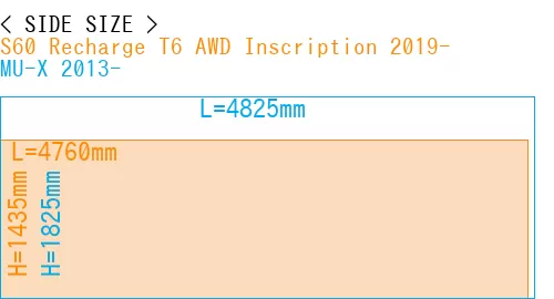 #S60 Recharge T6 AWD Inscription 2019- + MU-X 2013-